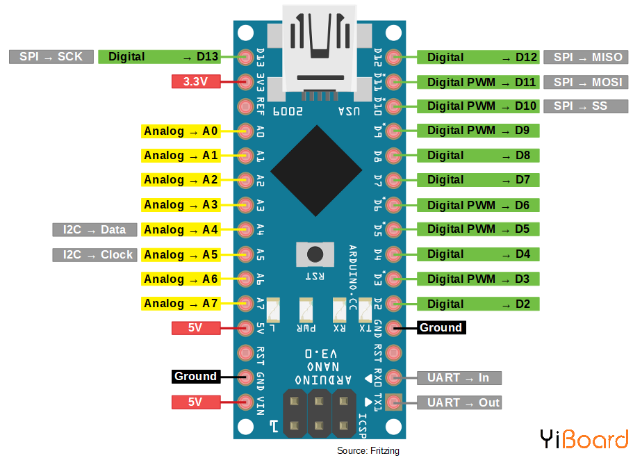 arduino-pwm (1).png